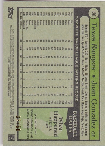 Juan Gonzalez