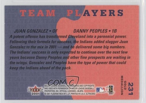 Juan Gonzalez